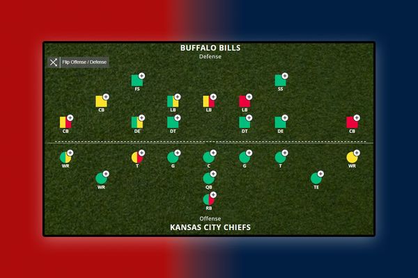 Kansas City Chiefs vs. Buffalo Bills: Which Team Has the Injury Edge?
