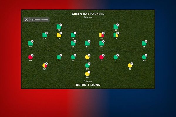 Green Bay Packers vs. Detroit Lions Injury Report and Odds