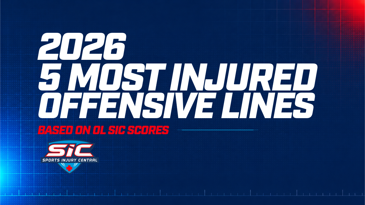 Top 5 Most Injured NFL Offensive Lines Entering the 2026 Season, According to SIC Scores
