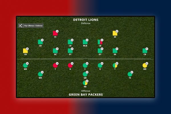 Detroit Lions vs. Green Bay Packers Thursday Night Football Injury Preview